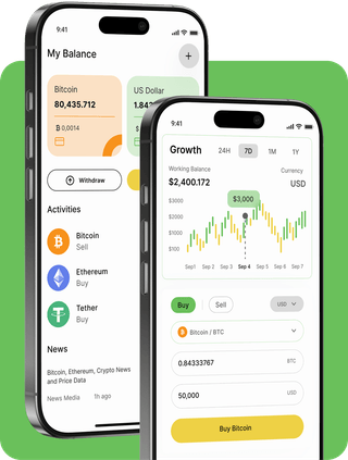InvestlQApp trading platform with live market data