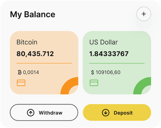 InvestlQApp automated trading solution — dashboard overview
